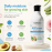 Grow & Glow Body Lotion