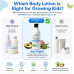 Grow & Glow Body Lotion